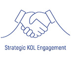 “K(OL)&стратегическое